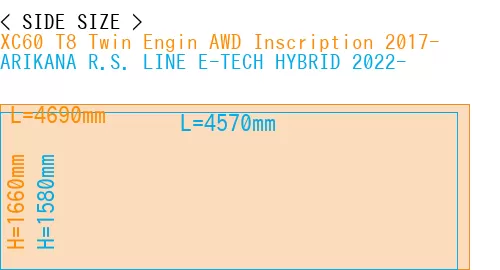 #XC60 T8 Twin Engin AWD Inscription 2017- + ARIKANA R.S. LINE E-TECH HYBRID 2022-